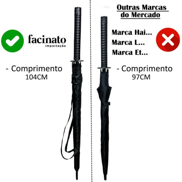 Guarda-chuva Espada Katana Reforçado AUTOMÁTICO de FIBRA DE CARBONO - Image 5
