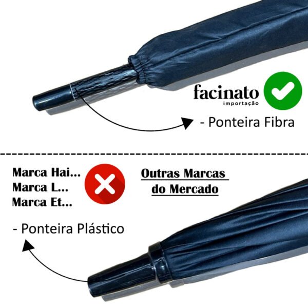 Guarda-chuva Espada Katana Reforçado AUTOMÁTICO de FIBRA DE CARBONO - Image 7