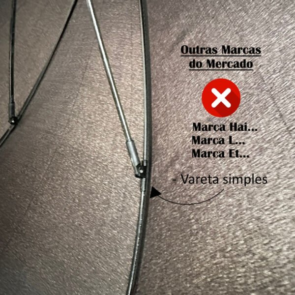 Guarda-chuva Espada Katana Reforçado AUTOMÁTICO de FIBRA DE CARBONO - Image 9